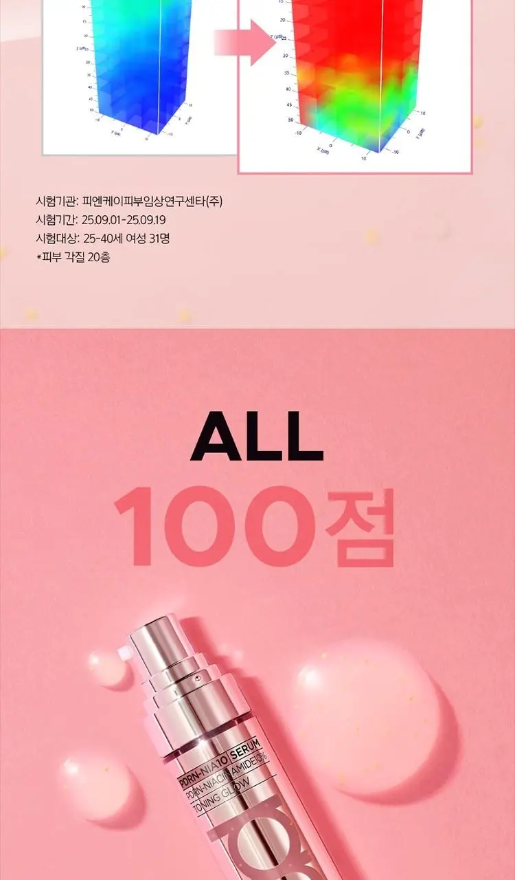 [7월올영픽] 프리메라 세럼 3종 기획 (비타티놀/3C히알루론산/PDRN) 택1 상세페이지 34